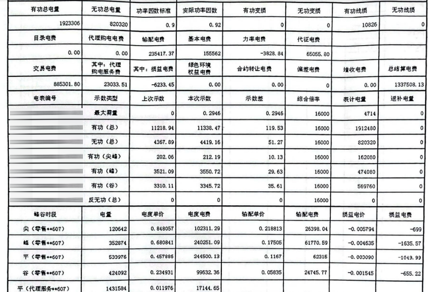 易电务上新,发布电费分析和运行记录两项新功能!